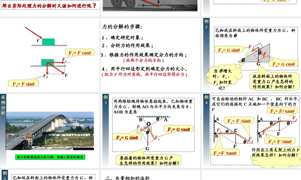3.5-力的分解