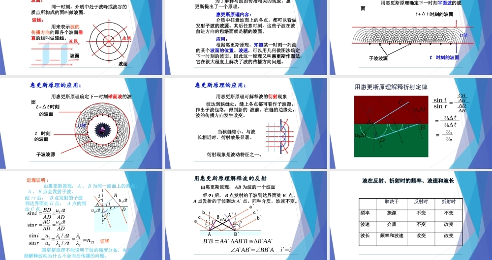 6-惠更斯原理