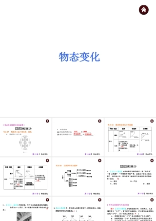 1.物态变化与温度