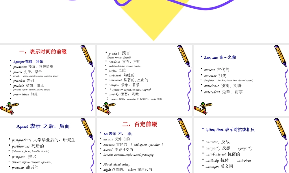英语词汇前缀总结