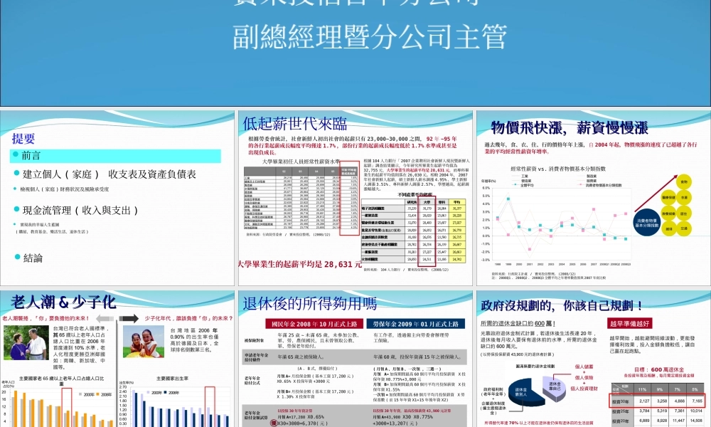 (good)稳当做好家庭财务规划(含表)200910