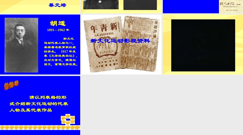 开启思想解放的闸门课件