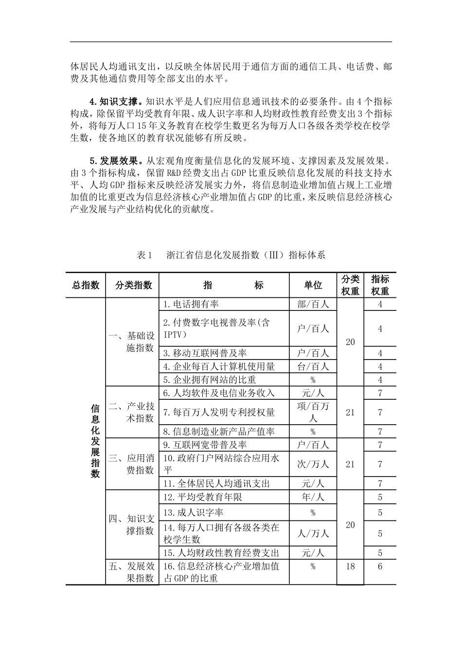 2015年浙江省信息化发展指数评价报告_第2页