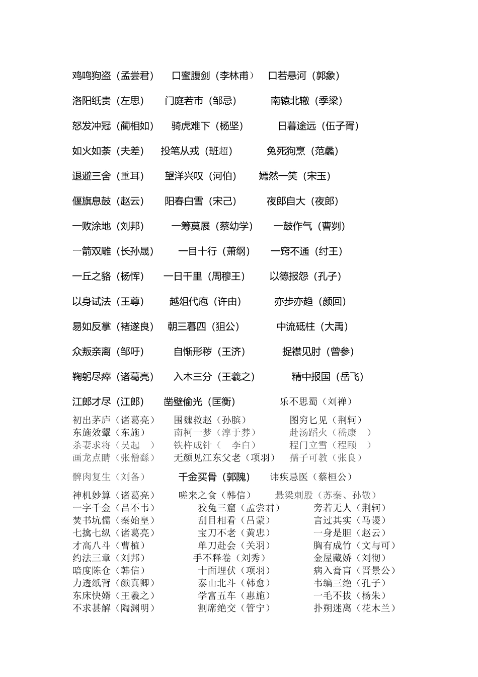 你知道这些成语中的主人公吗_第2页