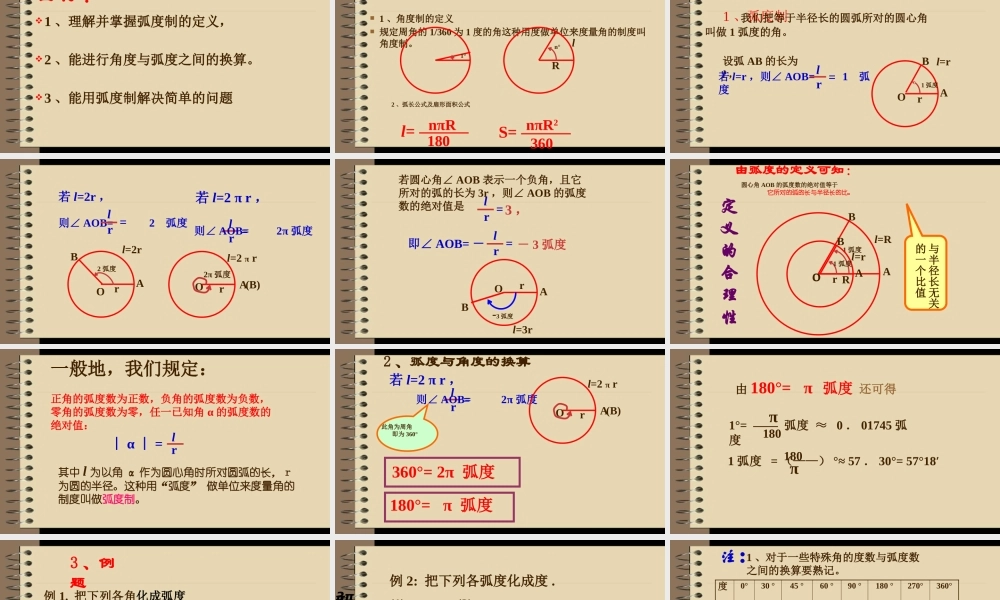 5.2任意角的三角比