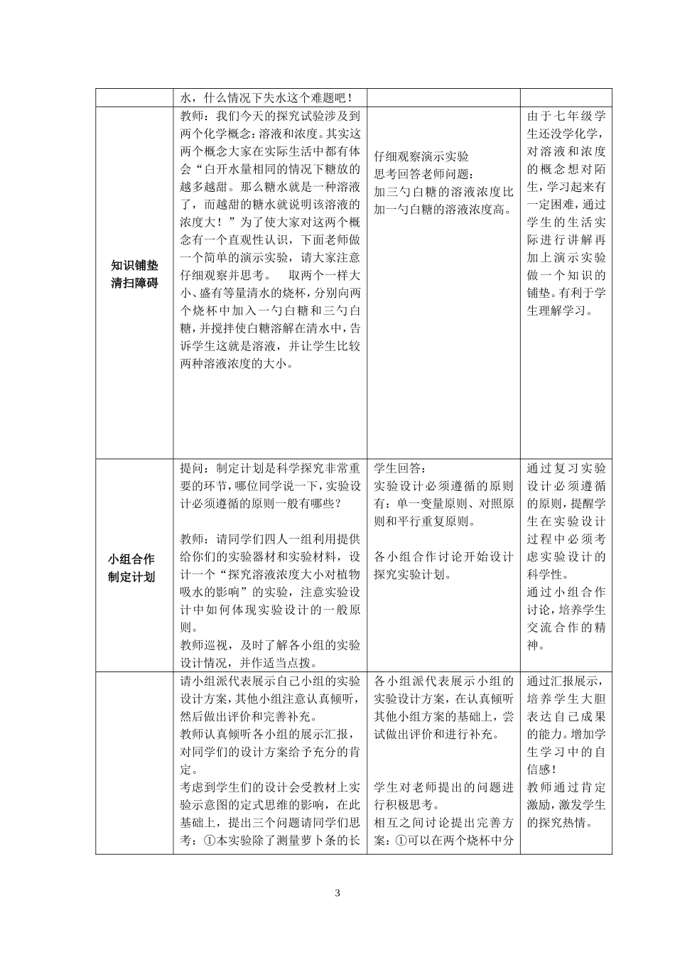 1溶液浓度的大小对植物吸水的影响的教学设计_第3页