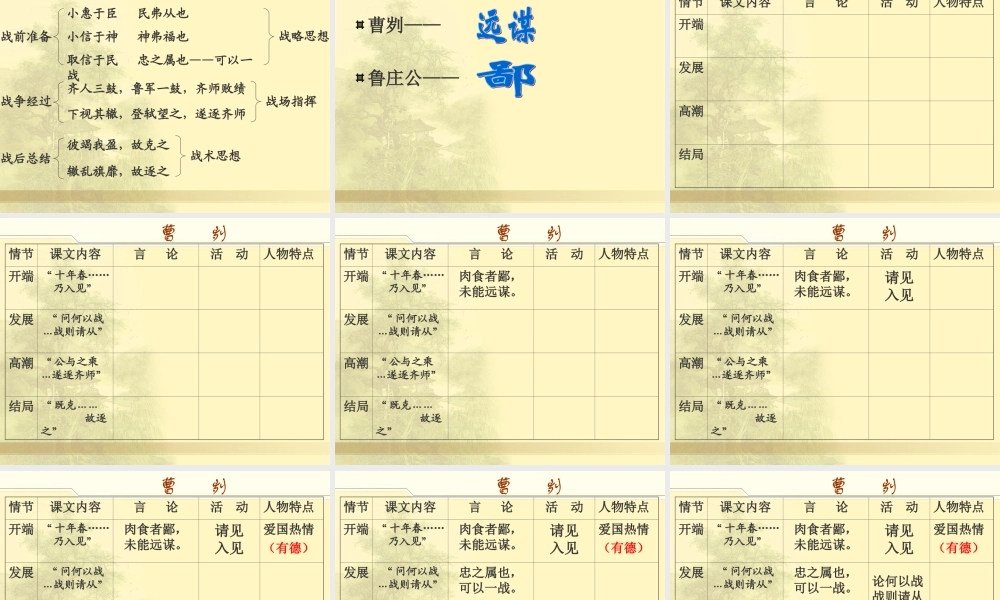 14、《曹刿论战》