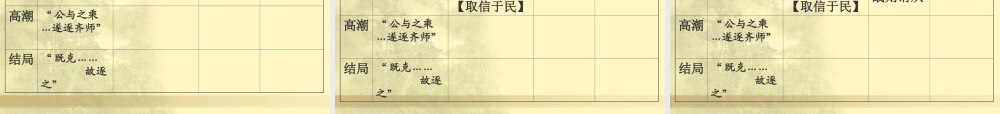 14、《曹刿论战》