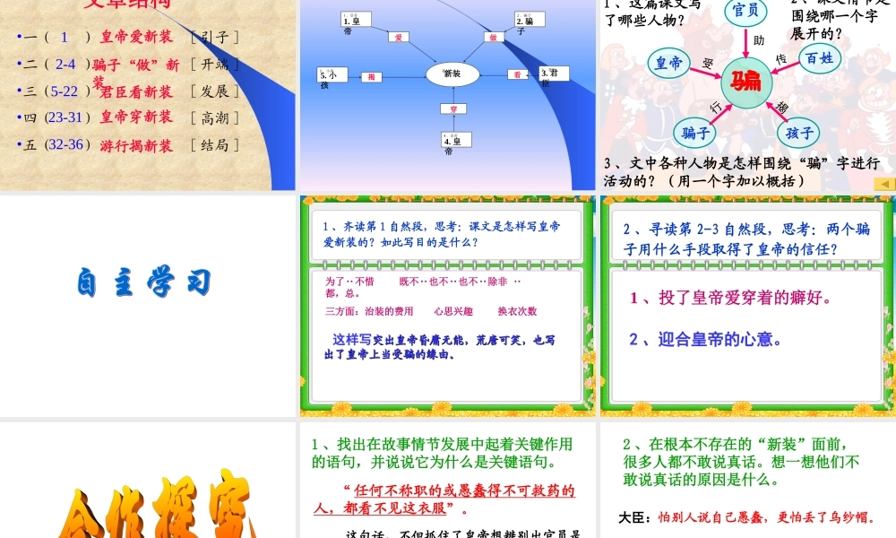 《皇帝的新装》