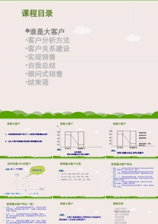 联想集团大客户销售培训课程