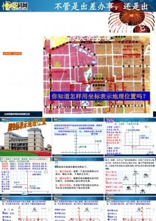 [名校联盟]江西省吉安县油田中学七年级数学下册《721用坐标表示地理位置》课件