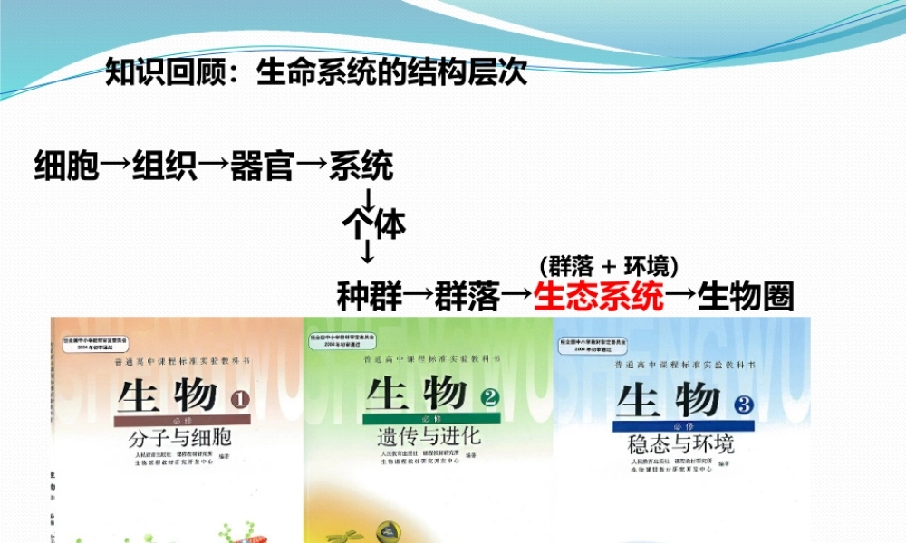 科学家访谈-生物与环境是统一的整体-(5)