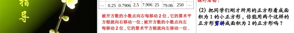 算数平分根.1算术平方根
