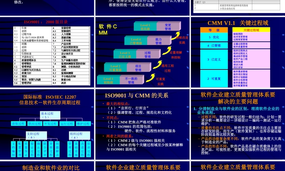 CMM培训资料：软件质量管理体系概论
