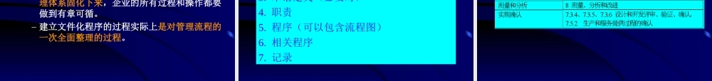 CMM培训资料：软件质量管理体系概论