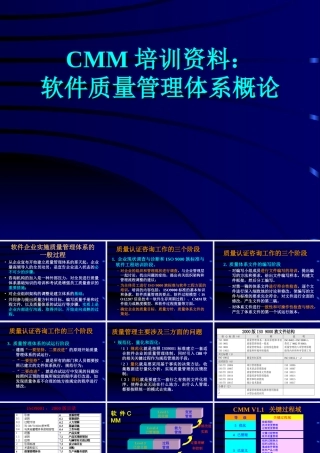 CMM培训资料：软件质量管理体系概论
