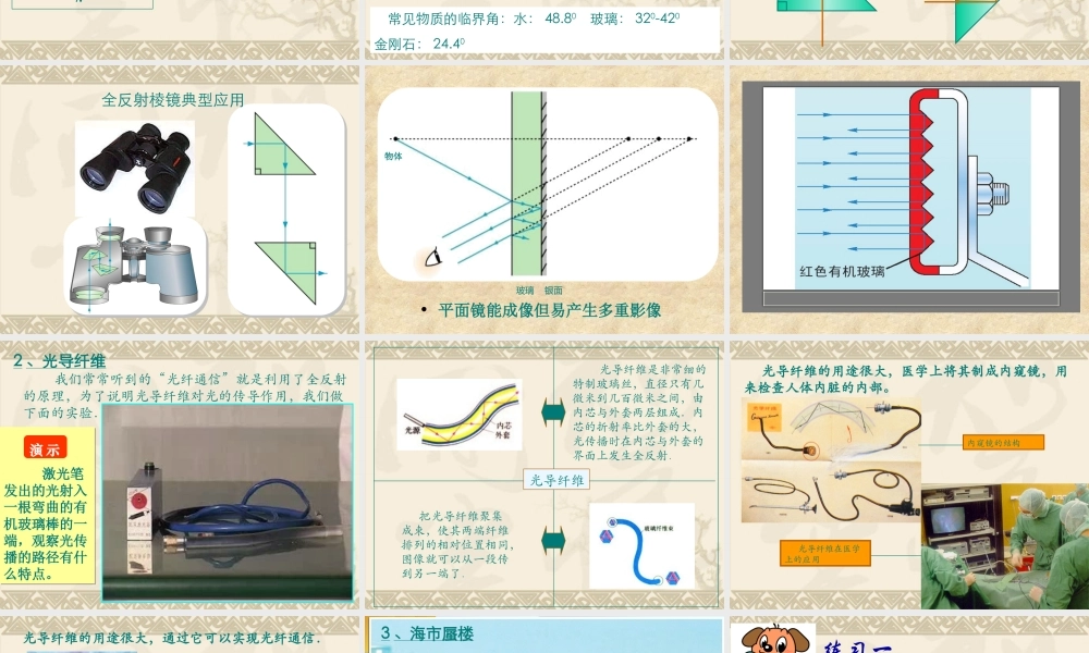 3.光的全反射