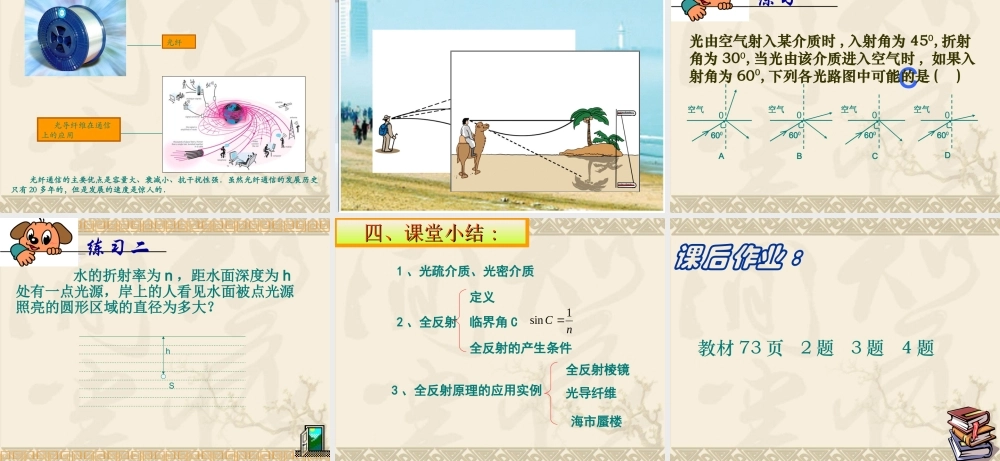 3.光的全反射