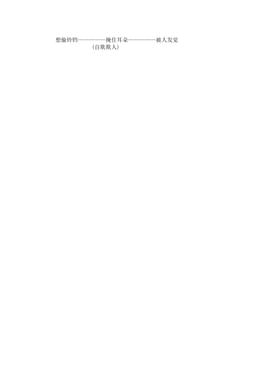 (语文A版)五年级语文下册教案21寓言二则—掩耳盗铃1_第2页