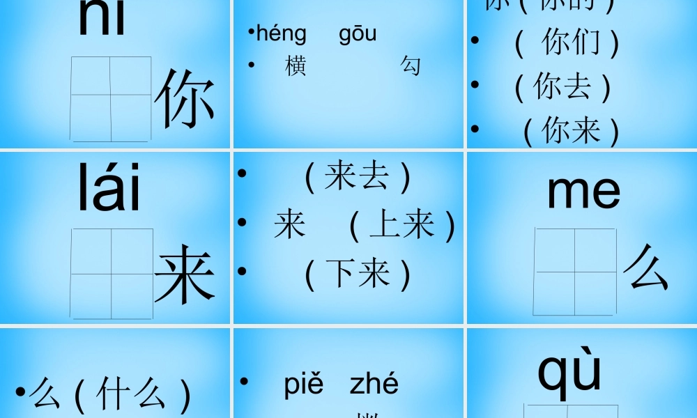 《我叫“神舟号”》课件3