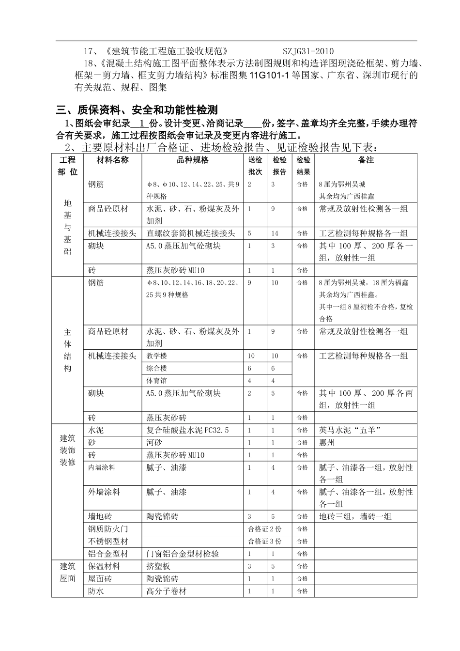 学校竣工验收施工总结_第3页