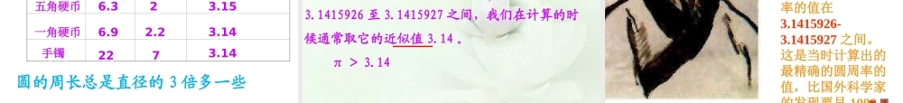 《圆的周长》PPT课件