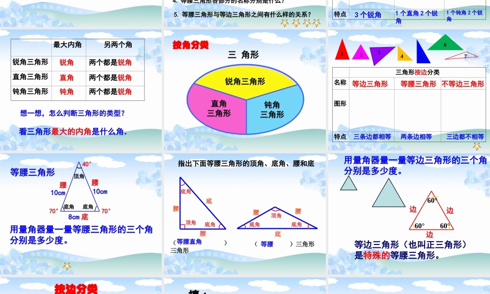 小学数学2011版本小学四年级三角形分类-(3)