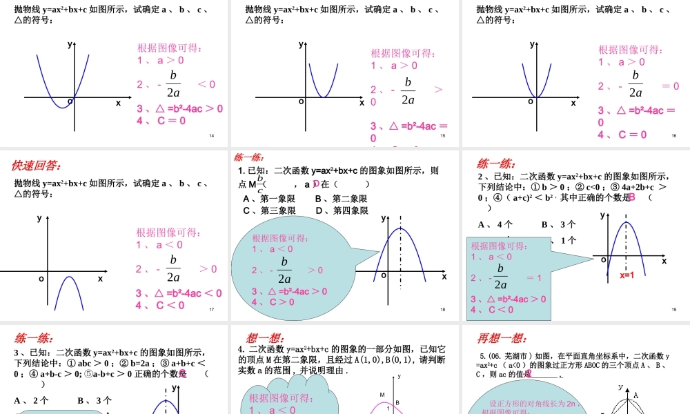 二次函数中的符号问题