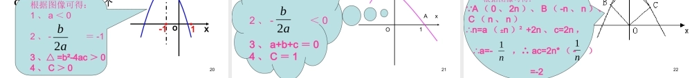 二次函数中的符号问题