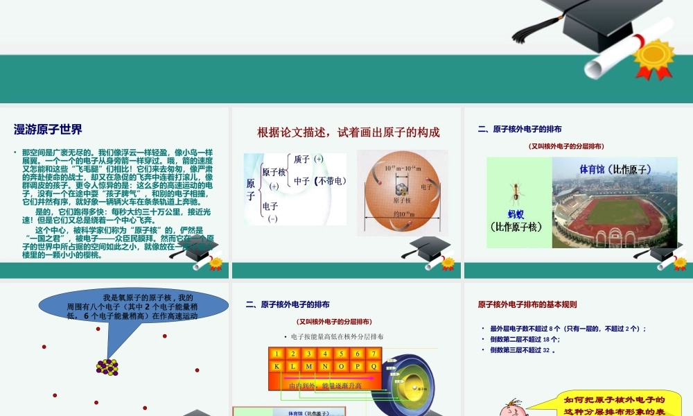 课题2《原子的结构》(第二课时)