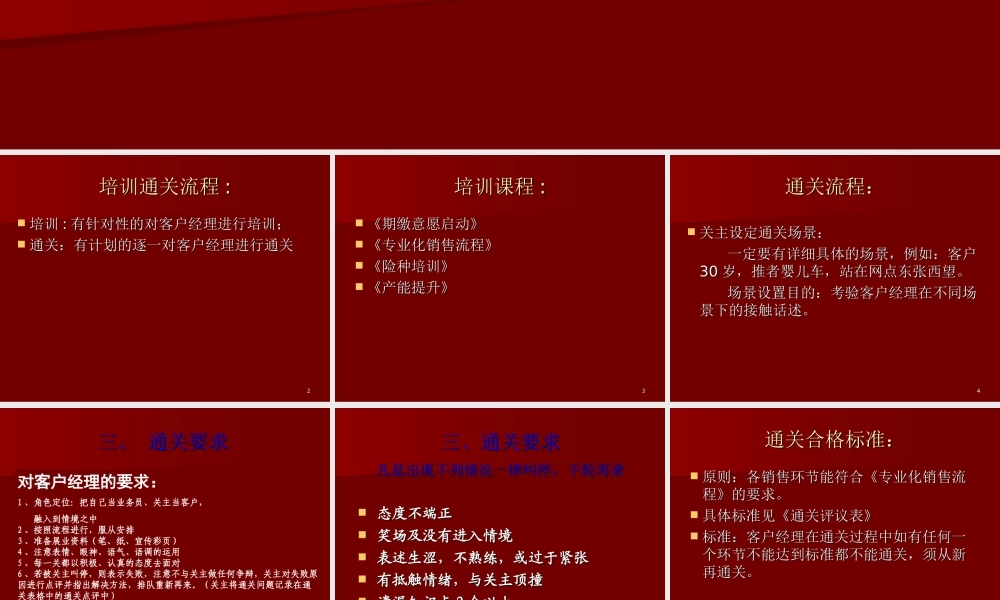 银行保险种子网点通关训练操作流程要求标准