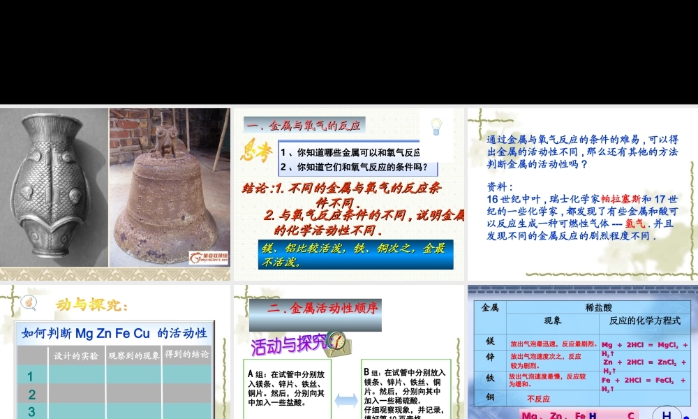 课题2-金属的化学性质