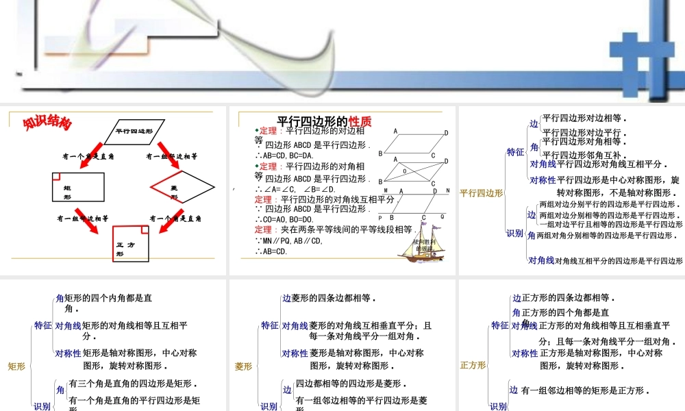八年级上华东师大版第16章平行四边形的认识复习课件
