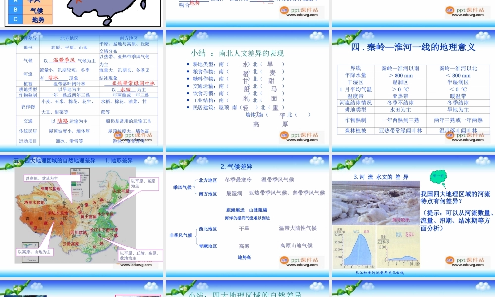 第五章中国的地理差异(共20张PPT)-ppt课件-人教版-地理八年级下册
