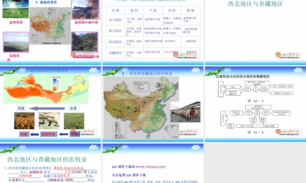 第五章中国的地理差异(共20张PPT)-ppt课件-人教版-地理八年级下册