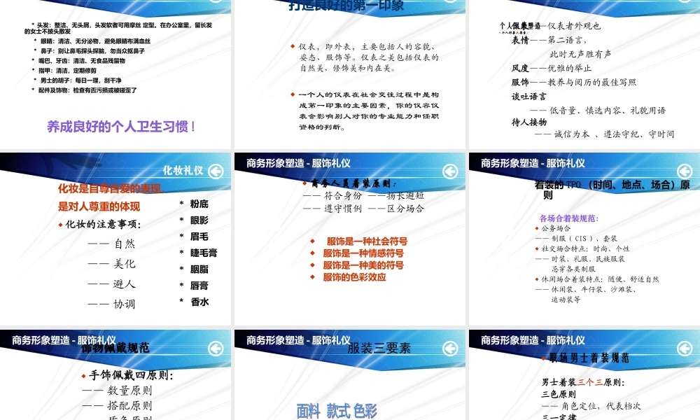 职业形象塑造与商务礼仪培训