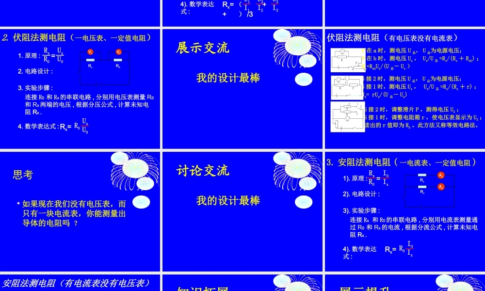 欧姆定律的应用课件