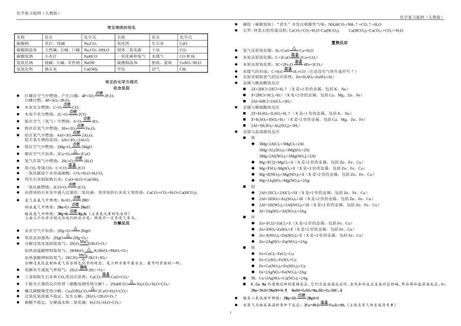 常见化学方程式_第1页