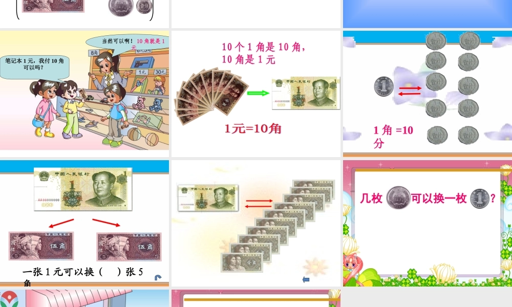 认识元、角、分ppt