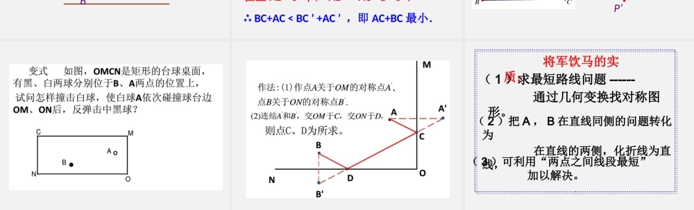 将军饮马问题课件