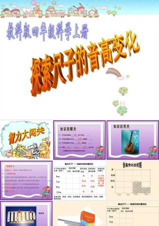 (教科版)四年级科学上册课件-探索尺子的音高变化-1