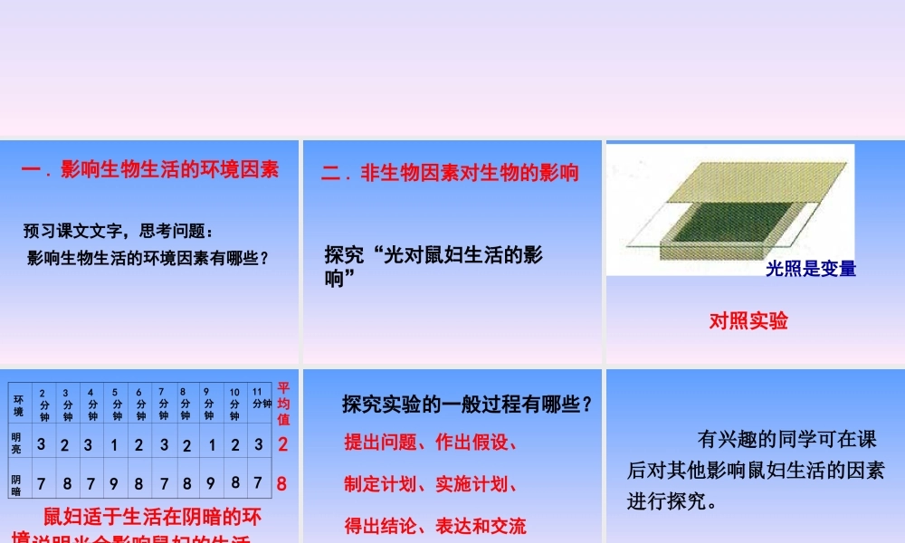 《第一节-环境对生物的影响》-课件2