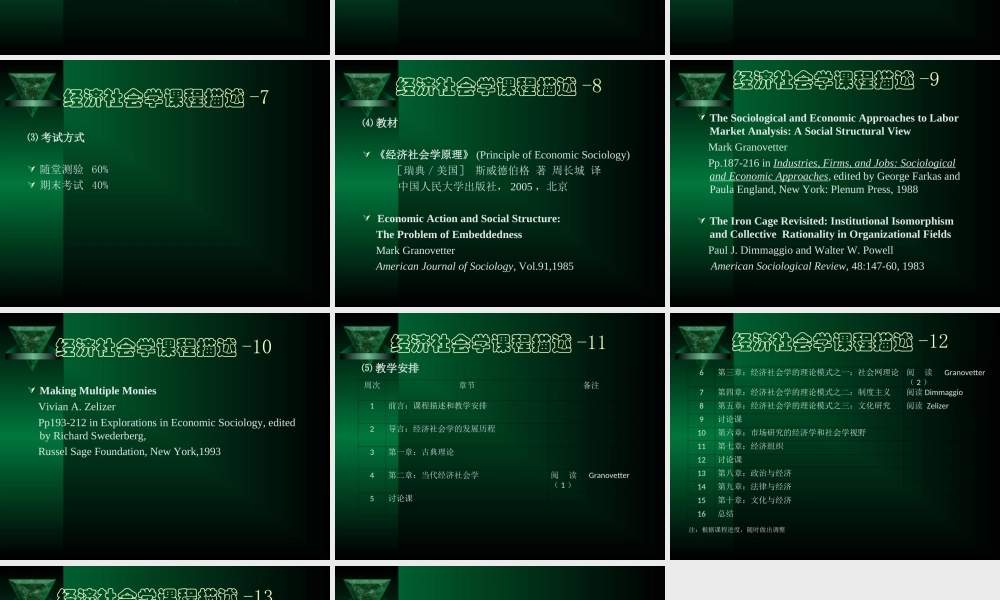 经济社会学课件1