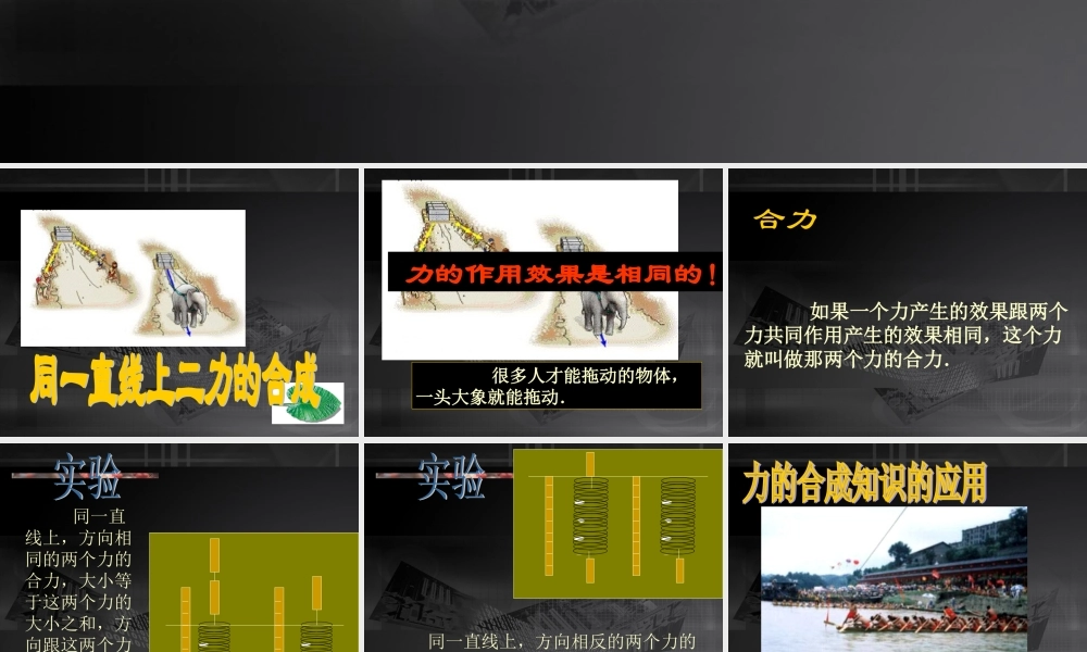 同一直线上二力的合成