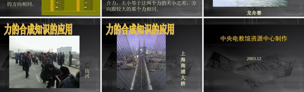 同一直线上二力的合成