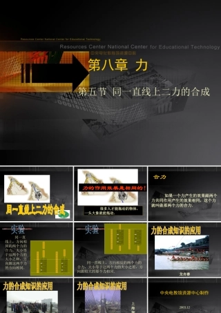 同一直线上二力的合成