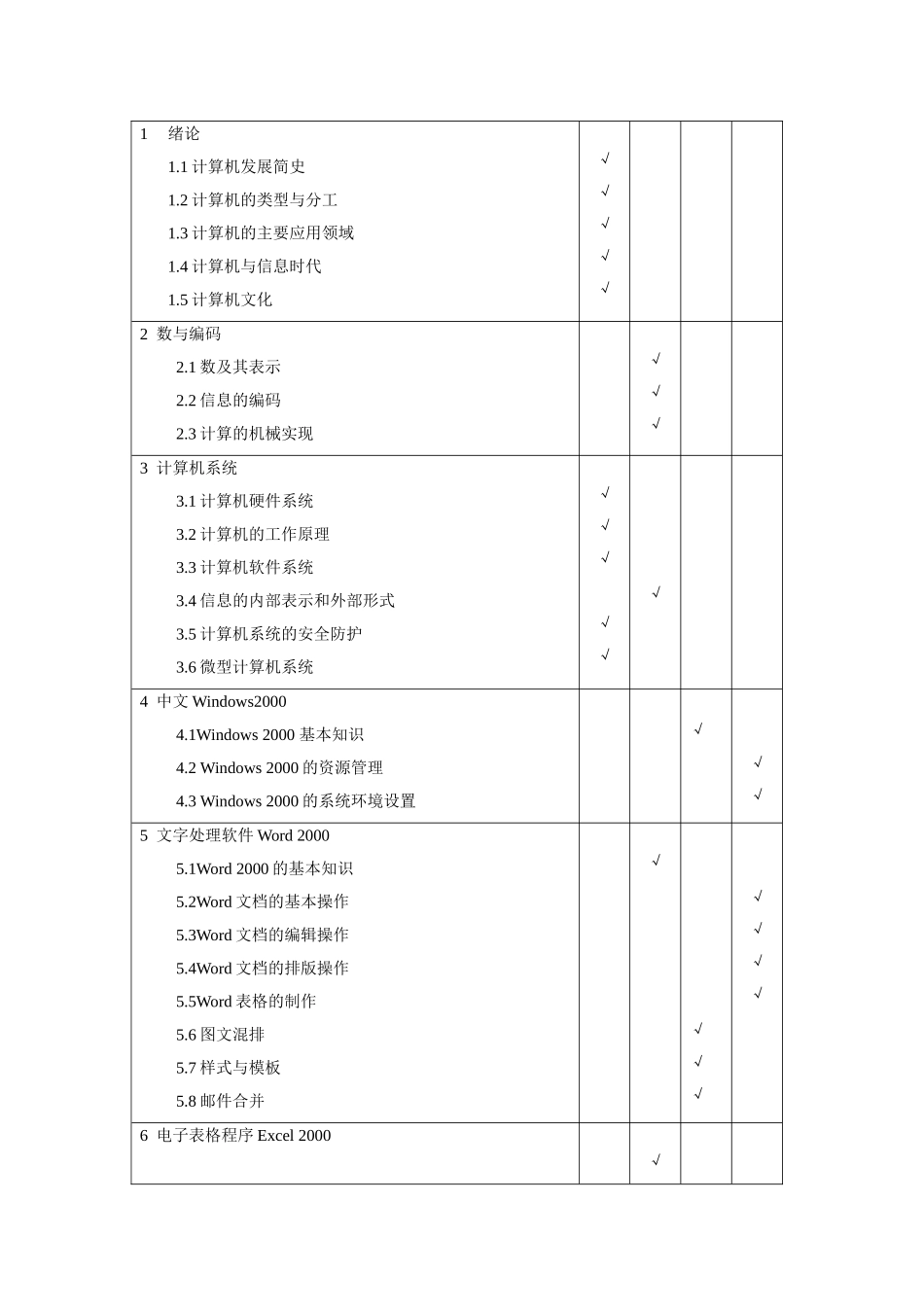 《计算机文化基础》教学大纲_第2页