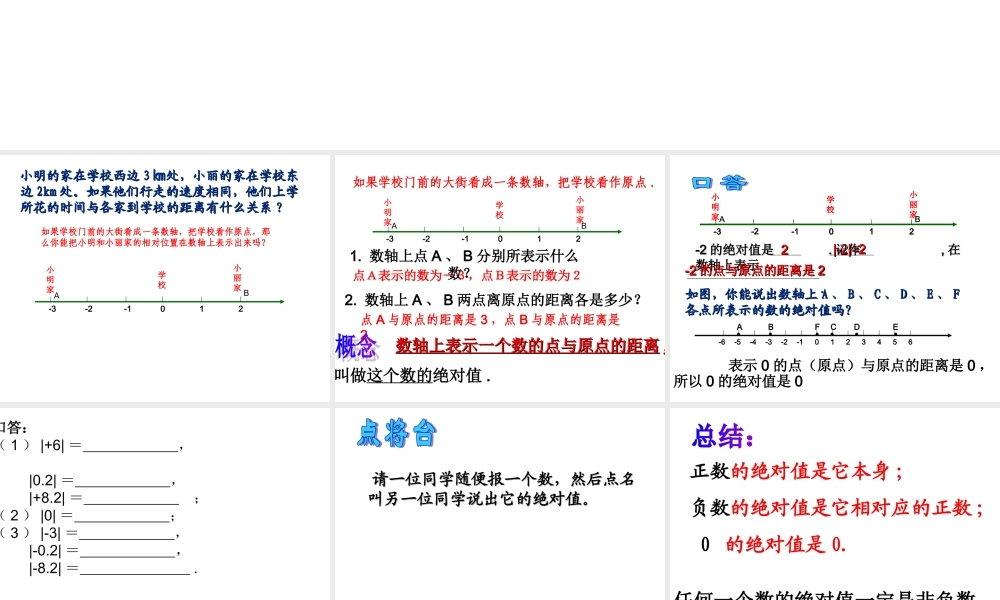 2.4绝对值与相反数1