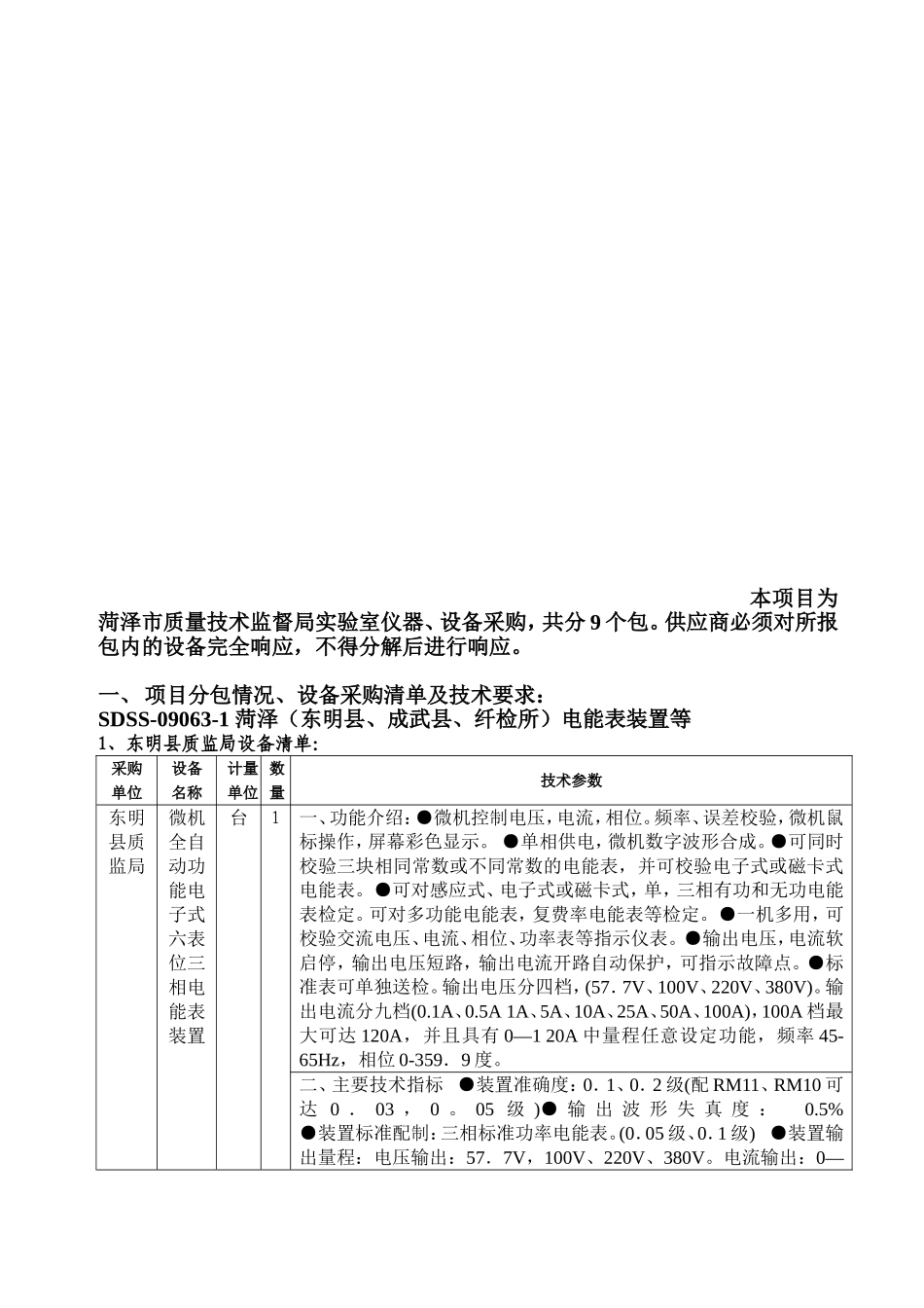 本项目为菏泽市质量技术监督局实验室仪器_第1页