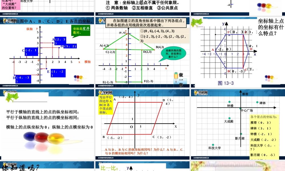 [名校联盟]江西省吉安县油田中学七年级数学下册《71平面直角坐标系》课件